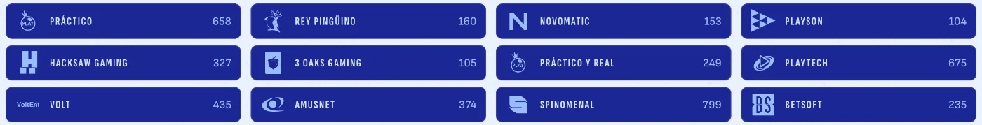 Proveedores de software de juegos en Bankonbet Casino